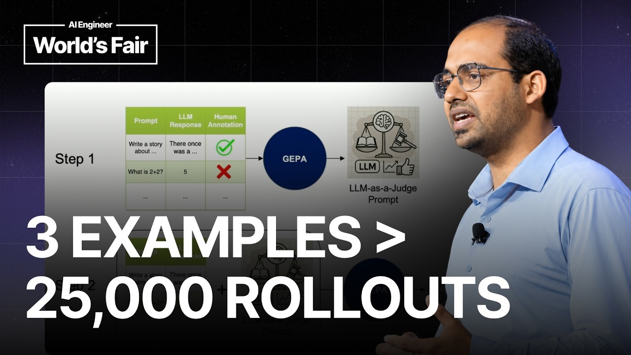 Self-Improvement of Context, Harness, and Model Weights through Reflective Optimization video thumbnail